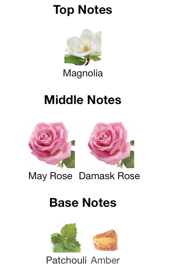 Jo Malone Rose & Magnolia Cologne ingredients